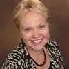 Best SHSAT Tutor in NYC